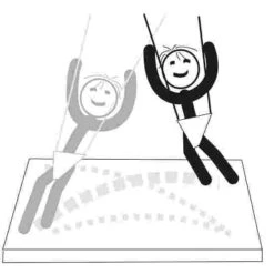 Sport-Thieme XTENSi Bungee Swing -Exercise Shop 208 8509 4