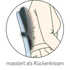 John "Aerosoft 3-in-1" Sitting Cushion -Exercise Shop 318 3902 3